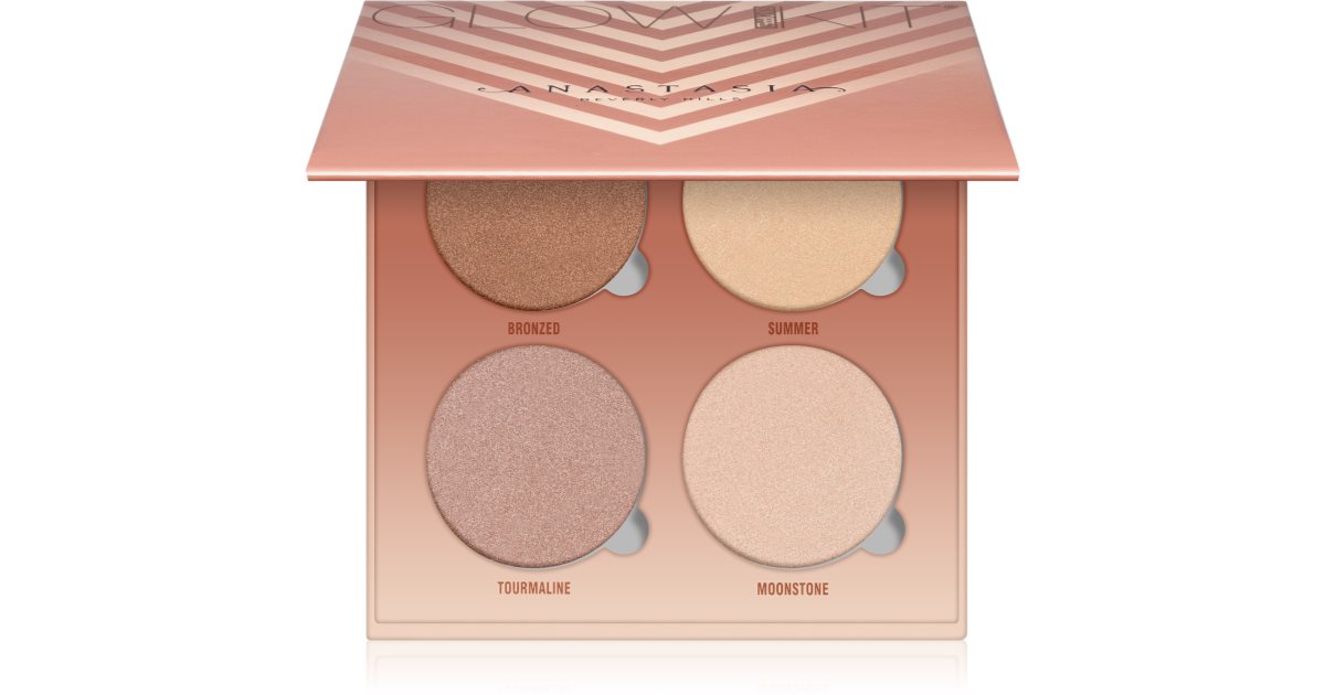 Anastasia Beverly Hills Glow Kit Sun Dipped highlighter palette 7.4 g